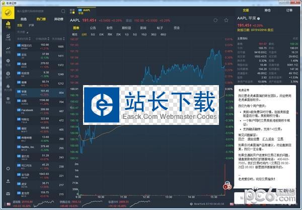 老虎证券(Tiger Trade)