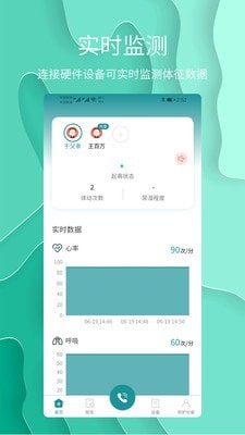 护理云 护理云