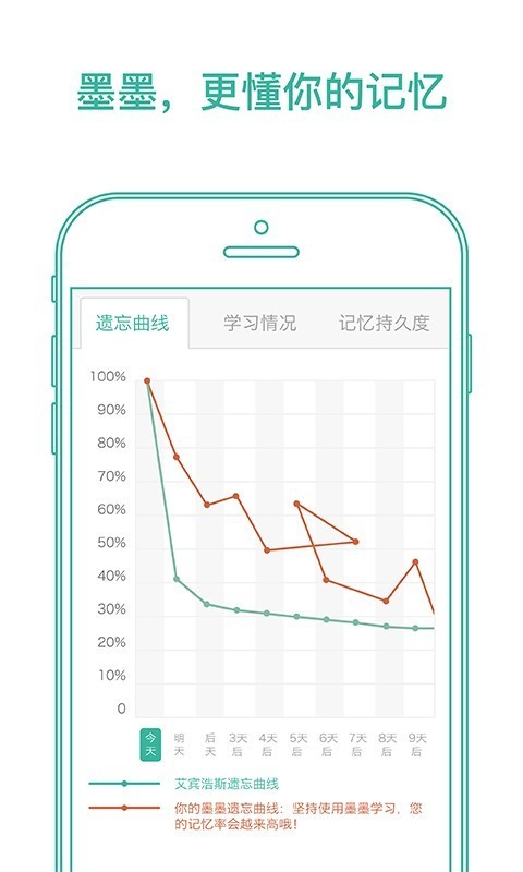 墨墨背单词 墨墨背单词