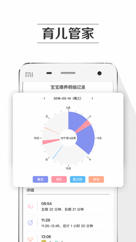 孕期提醒
