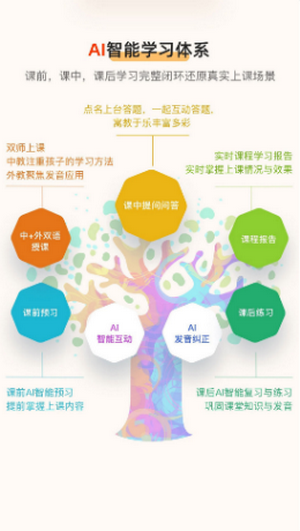 旗开英语 旗开英语