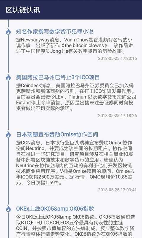 58coin交易所 58coin交易所
