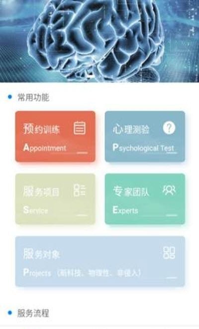 易思脑ExeBrain 易思脑ExeBrain