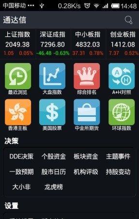 通达信 通达信