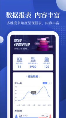 新驾培内参 新驾培内参