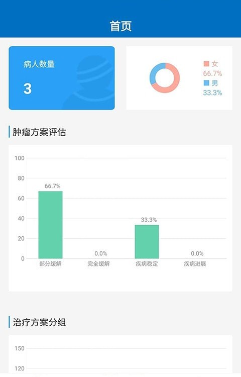 为爱加冕 为爱加冕