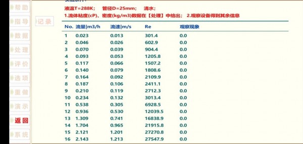 雷诺实验 雷诺实验