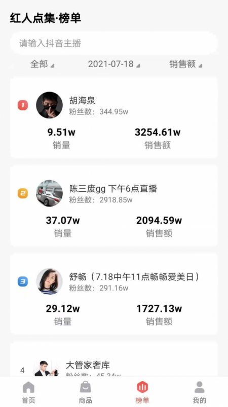 红人点集 红人点集