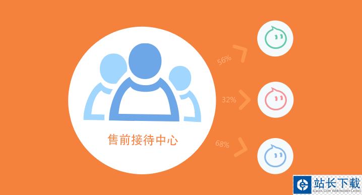 千牛卖家版for mac