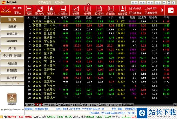 西南金点子mac版