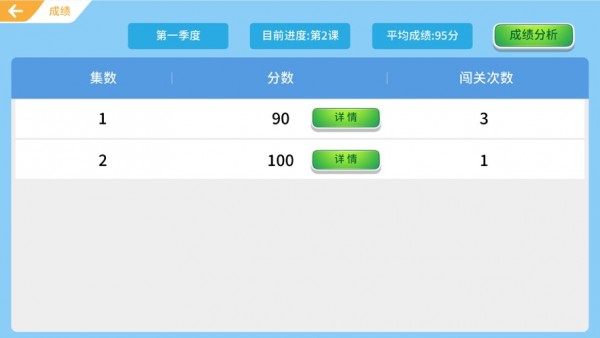 美德少年家长端 美德少年家长端