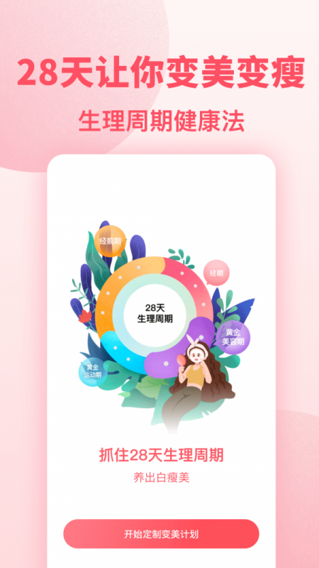 潮汐健康经期帮手 潮汐健康经期帮手