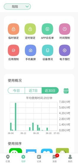 青柠看护 青柠看护