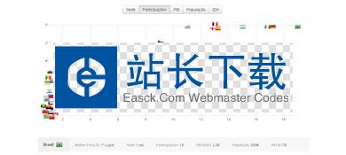 CSSSprites实现图片分组动画效果源码