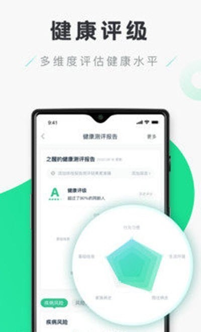 Shaafi健康管理 Shaafi健康管理