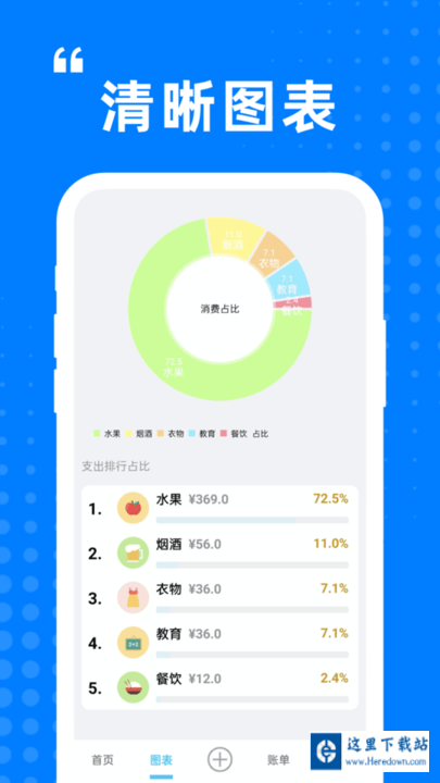 迷你小盒 迷你小盒