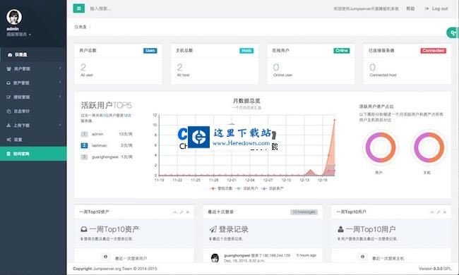 Jumpserver开源堡垒机v2.13.2