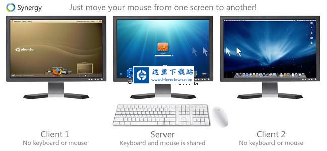 Synergy键盘鼠标共享 v1.14.6.13