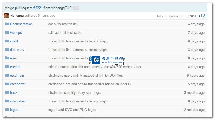 etcd分布式存储系统 v3.5.7
