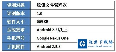 腾讯文件管理器android版评测报告