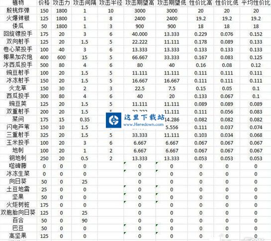 游戏堡