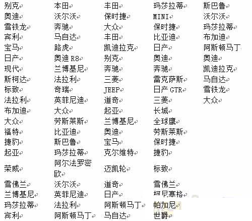 土豪猜车品牌答案