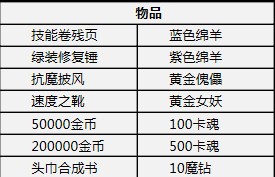 全民英雄安卓版推塔活动额外送宝箱