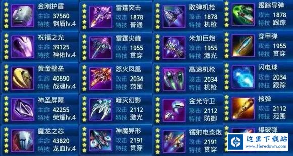 雷霆战机 热门装备分析