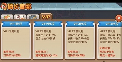 全民小镇VIP有什么用？全民小镇VIP等级需要充值的钻石数量