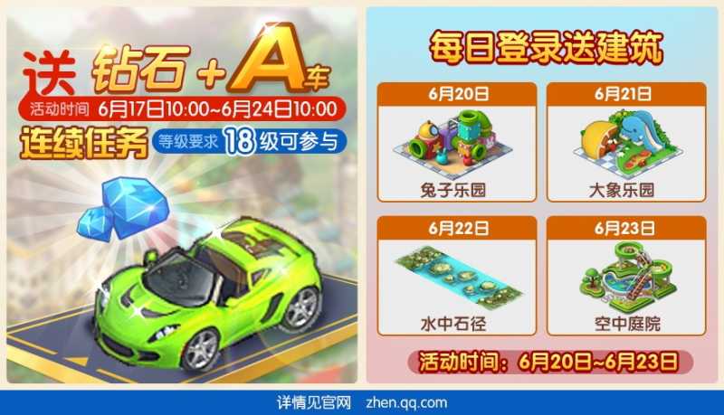 全民小镇天使之城降临 做连续任务拿钻石领A车活动