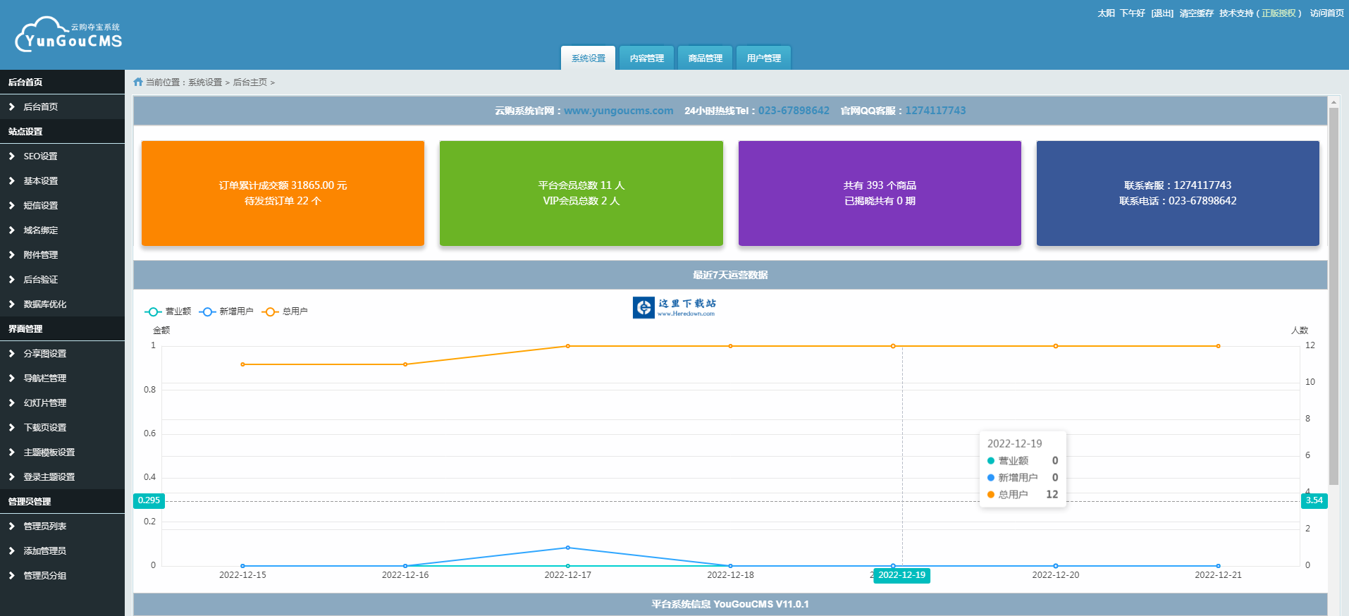 云购夺宝系统(YunGouCMS) v11.0.1  最新版