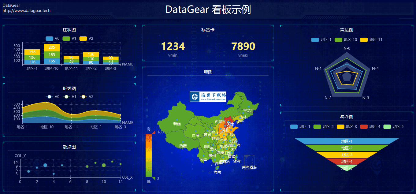 DataGear数据可视化分析平台 v4.5.1