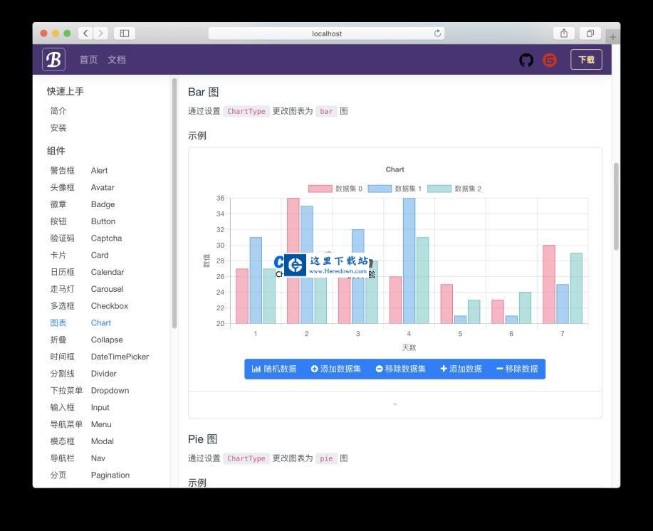 BootstrapBlazor UI框架 v7.4.0