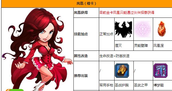 超级英雄凤凰获得方式介绍 凤凰属性技能全解析