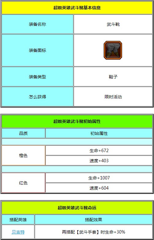超级英雄武斗靴全面解析