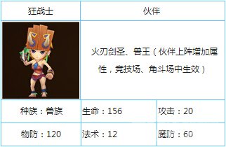 酷酷爱魔兽狂战士技能介绍 狂战士阵容搭配推荐