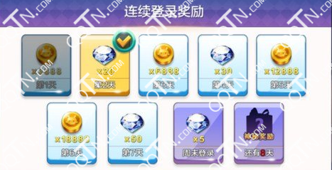 天天风之旅连续登录神秘奖励揭晓