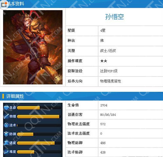 乱斗西游孙悟空怎么搭配好？ 孙悟空最强组合推荐