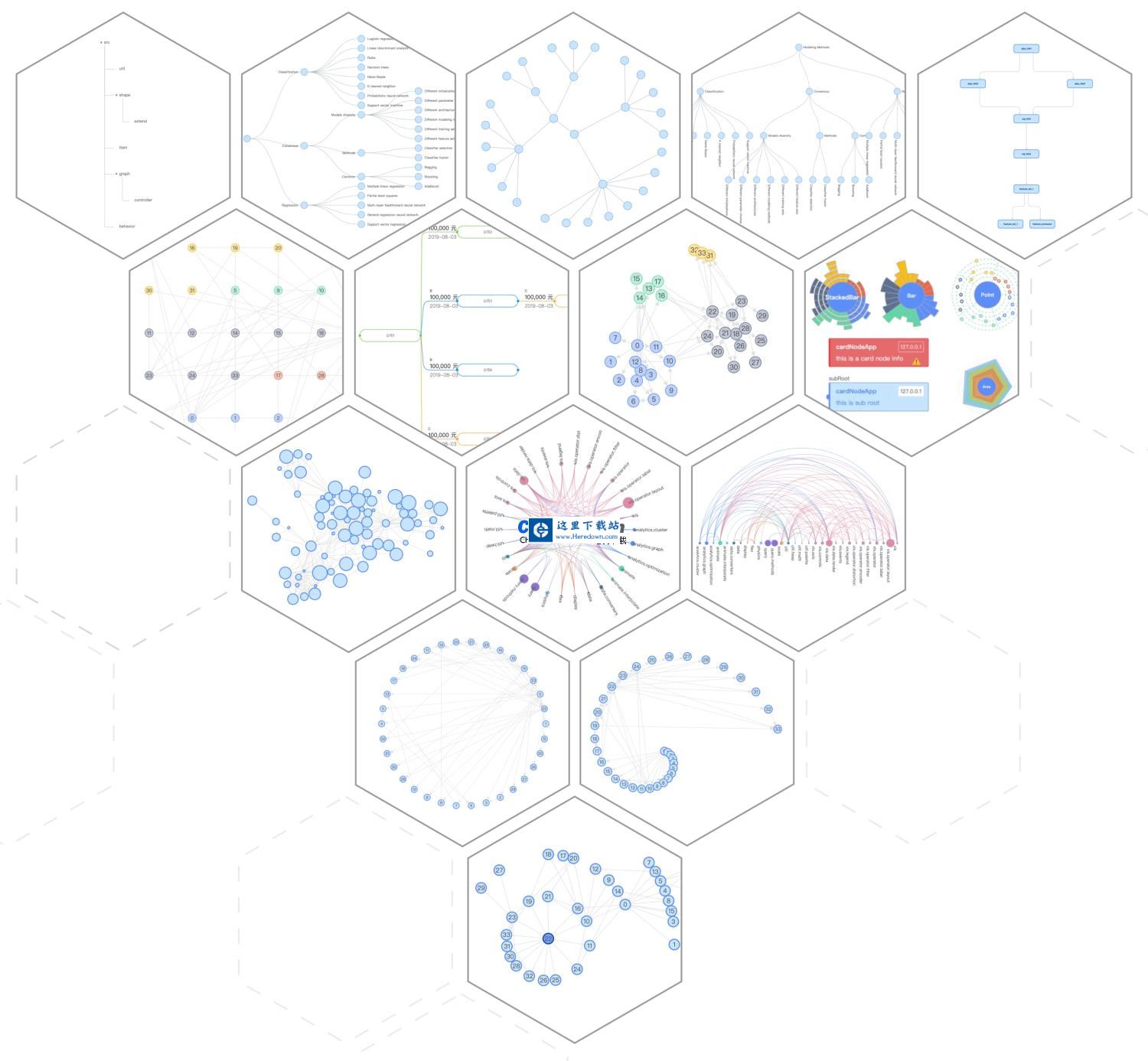 G6图可视化引擎 v4.8.8