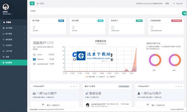 Jumpserver开源堡垒机 v2.28.11