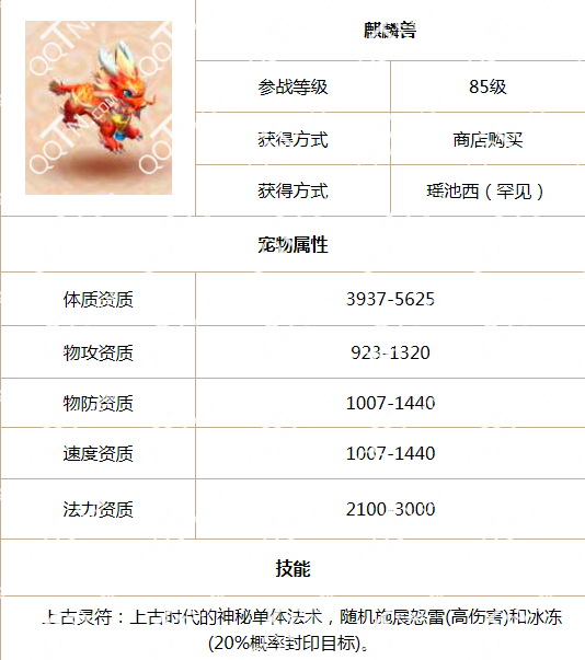 梦幻西游手游麒麟兽怎么样 麒麟兽属性技能图鉴