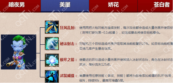 我叫MT2美屡怎么样 美屡技能属性实战评测