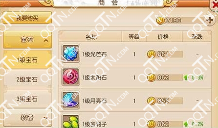 梦幻西游手游狮驼怎么打宝石 狮驼宝石搭配推荐