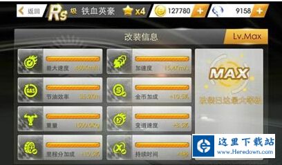 铁血英豪的属性