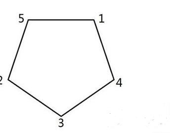 大话西游手游地宫点灯怎么过 地宫点灯攻略