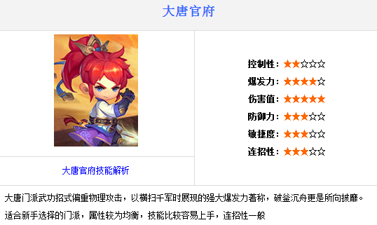 梦幻西游无双版哪个门派好 新手门派选择推荐