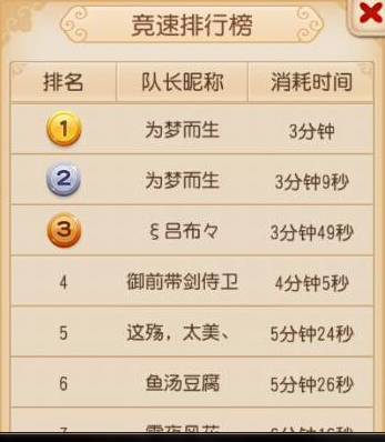 梦幻西游手游风驰迷魂塔称谓获得攻略