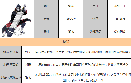 火影忍者手游干柿鬼鲛怎么得 干柿鬼鲛值得培养吗