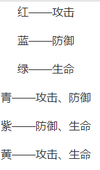 火影忍者手游勾玉作用 勾玉合成技巧分享