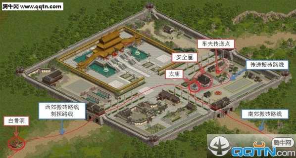 征途手机版太庙搬砖怎么玩 太庙搬砖攻略